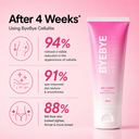 Body Sculpt Bundle