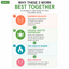 All 3 Bundle + 30 Day Detox Plan